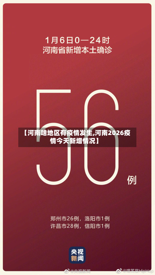 【河南啥地区有疫情发生,河南2026疫情今天新增情况】
