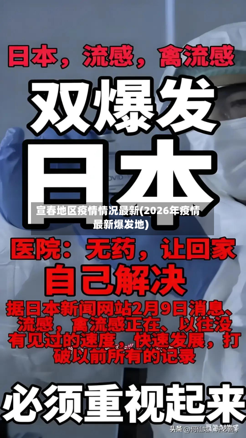 宣春地区疫情情况最新(2026年疫情最新爆发地)-第2张图片