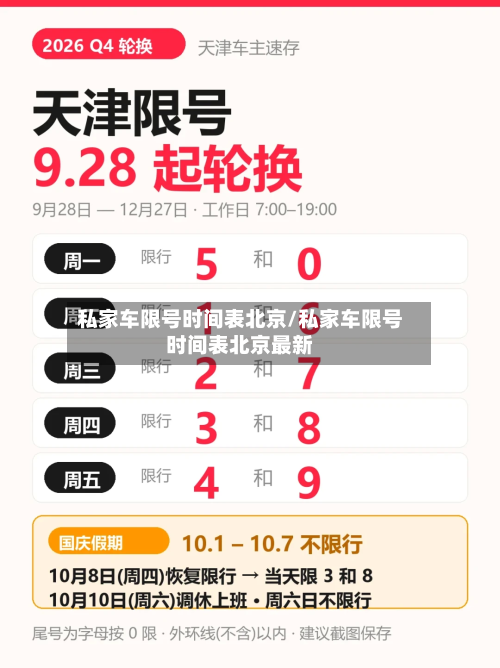 私家车限号时间表北京/私家车限号时间表北京最新-第3张图片