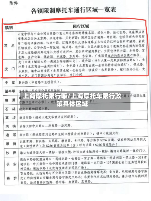 上海摩托限行嘛/上海摩托车限行政策具体区域-第2张图片