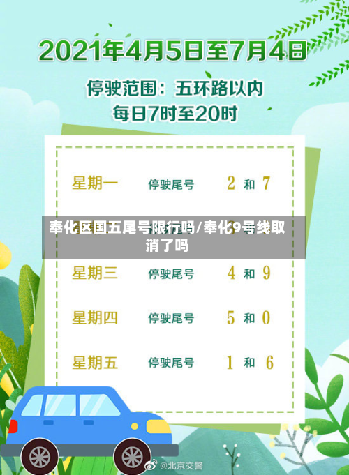 奉化区国五尾号限行吗/奉化9号线取消了吗