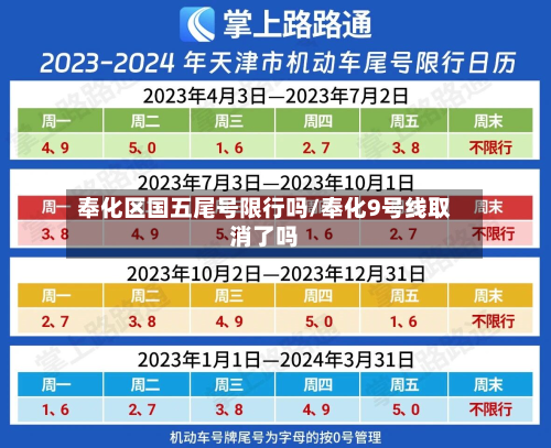 奉化区国五尾号限行吗/奉化9号线取消了吗-第3张图片