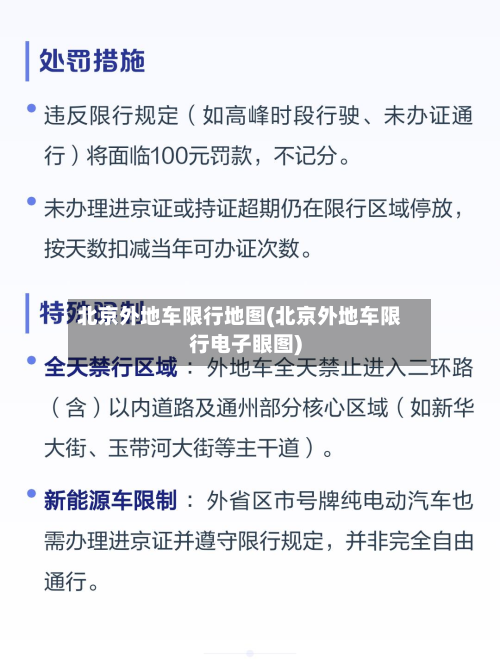 北京外地车限行地图(北京外地车限行电子眼图)-第2张图片