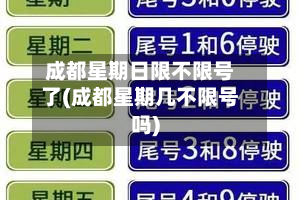 成都星期日限不限号了(成都星期几不限号吗)-第3张图片