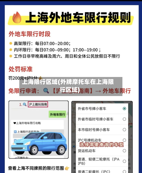 上海限行区域(外牌摩托车在上海限行区域)-第2张图片