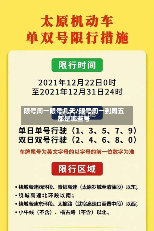 限号周一限号几天/限号周一到周五都是哪些号