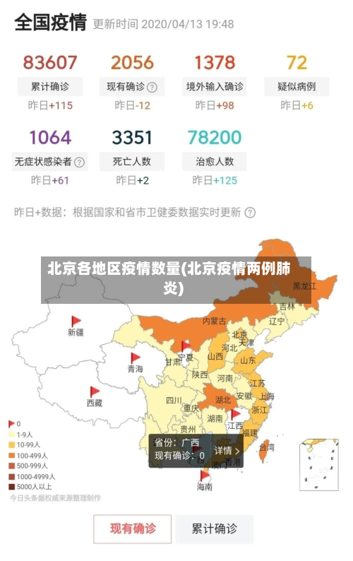北京各地区疫情数量(北京疫情两例肺炎)