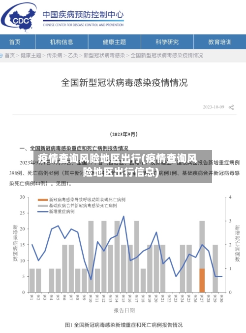 疫情查询风险地区出行(疫情查询风险地区出行信息)