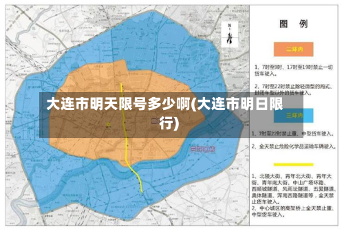 大连市明天限号多少啊(大连市明日限行)