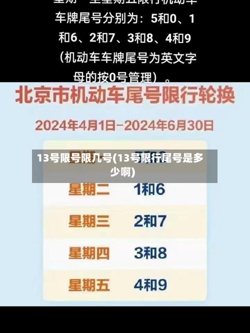 13号限号限几号(13号限行尾号是多少啊)-第2张图片