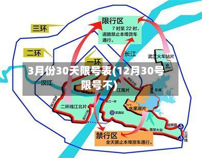3月份30天限号表(12月30号限号不)-第2张图片
