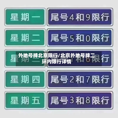 外地号牌北京限行/北京外地号牌二环内限行详情-第2张图片