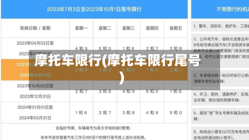 摩托车限行(摩托车限行尾号)