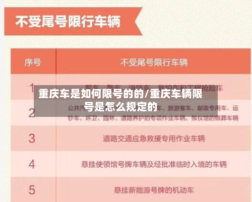 重庆车是如何限号的的/重庆车辆限号是怎么规定的