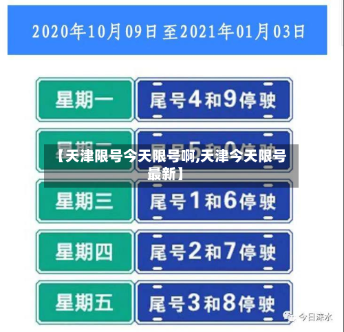 【天津限号今天限号啊,天津今天限号最新】-第2张图片