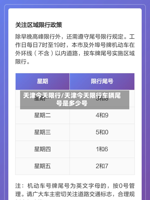 天津今天限行/天津今天限行车辆尾号是多少号