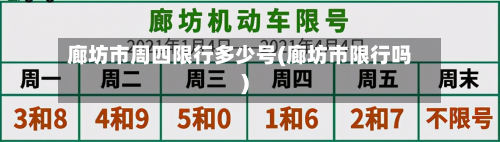 廊坊市周四限行多少号(廊坊市限行吗)-第2张图片