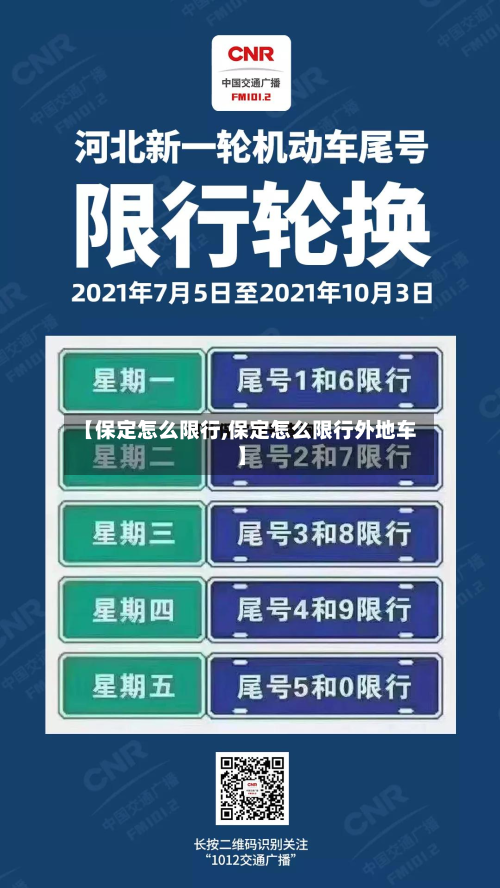 【保定怎么限行,保定怎么限行外地车】-第2张图片