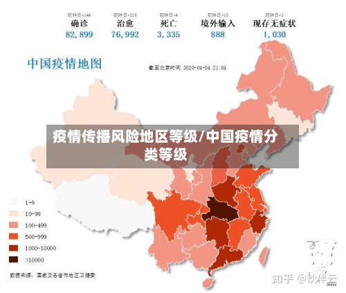 疫情传播风险地区等级/中国疫情分类等级-第2张图片