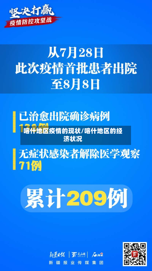 喀什地区疫情的现状/喀什地区的经济状况