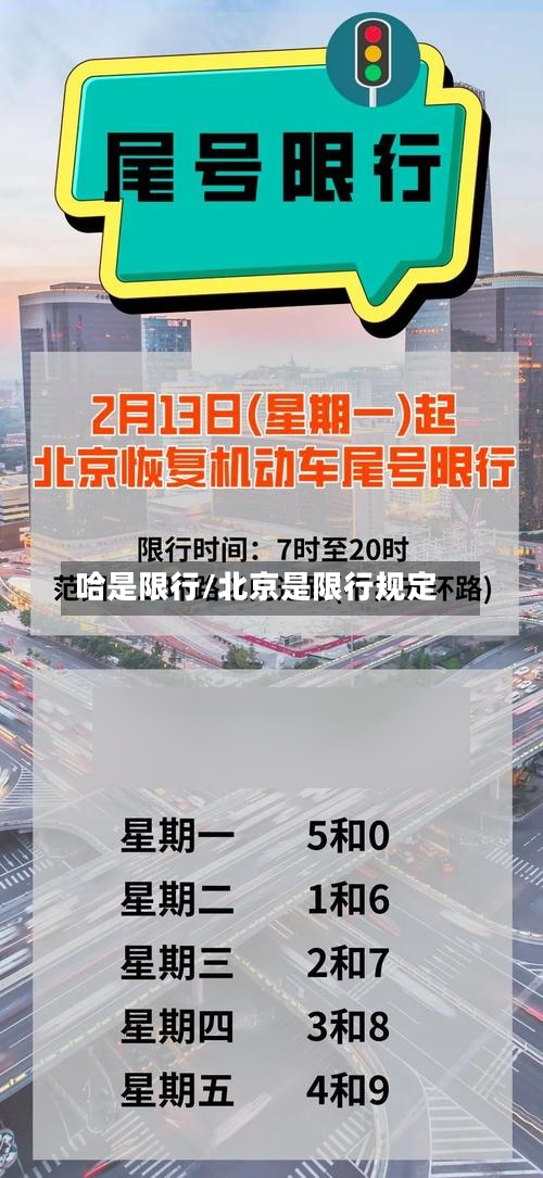 哈是限行/北京是限行规定-第2张图片