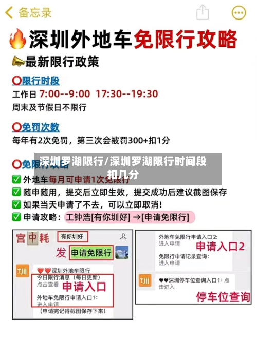 深圳罗湖限行/深圳罗湖限行时间段扣几分-第2张图片
