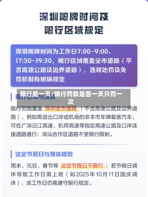 限行是一天/限行罚款是否一天只罚一次-第3张图片