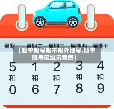 【顺平限号限不限外地号,顺平限号区域示意图】-第2张图片