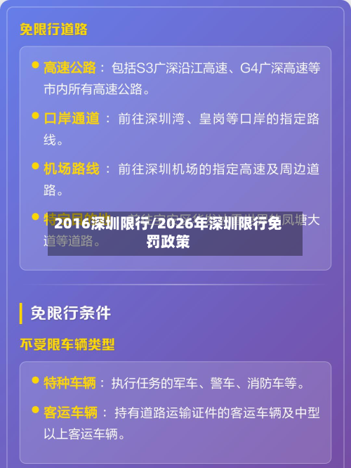 2016深圳限行/2026年深圳限行免罚政策-第2张图片