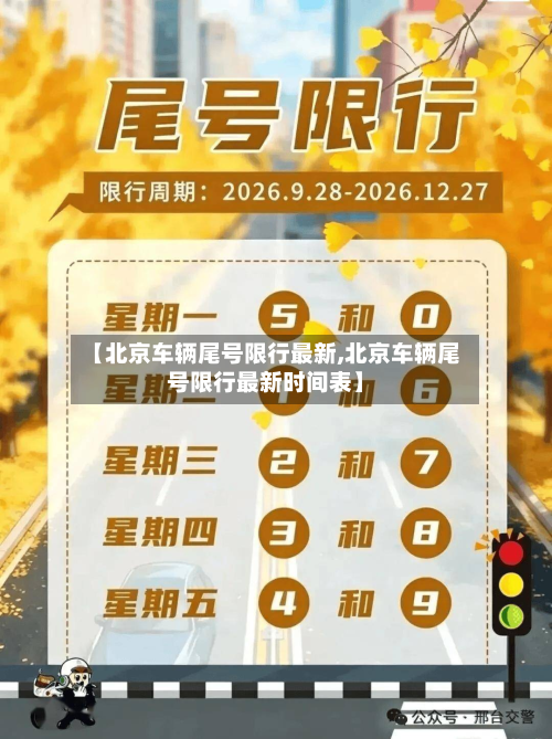 【北京车辆尾号限行最新,北京车辆尾号限行最新时间表】-第2张图片