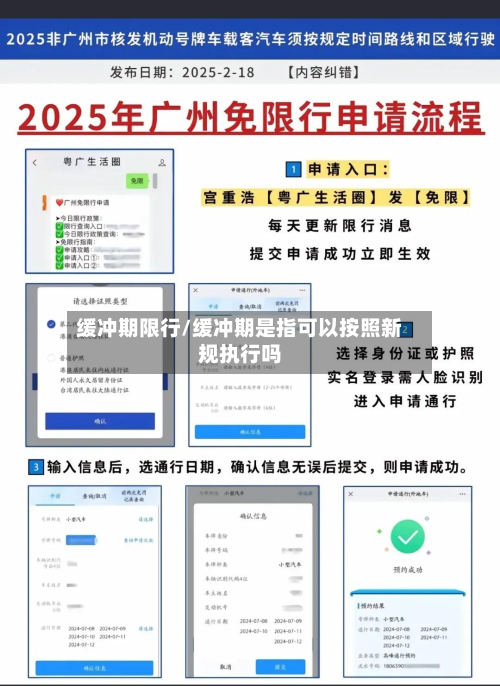 缓冲期限行/缓冲期是指可以按照新规执行吗-第3张图片