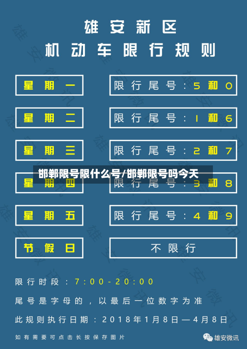邯郸限号限什么号/邯郸限号吗今天-第3张图片
