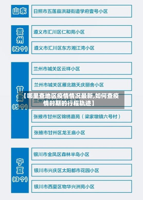 【哪里查地区疫情情况最新,如何查疫情时期的行程轨迹】