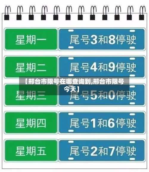 【邢台市限号在哪查询到,邢台市限号今天】-第3张图片