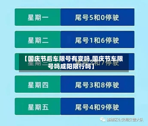 【国庆节后车限号有变吗,国庆节车限号吗咸阳限行吗】