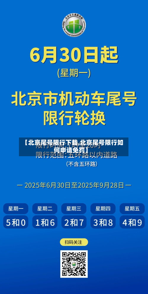 【北京尾号限行下载,北京尾号限行如何申请免罚】-第2张图片