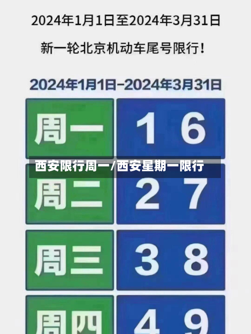 西安限行周一/西安星期一限行-第3张图片