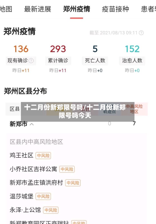 十二月份新郑限号吗/十二月份新郑限号吗今天