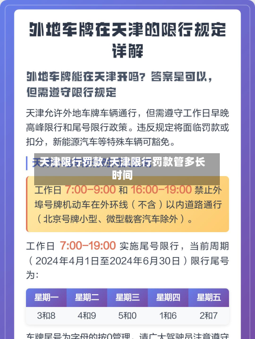 天津限行罚款/天津限行罚款管多长时间-第2张图片