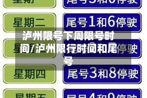 泸州限号下周限号时间/泸州限行时间和尾号