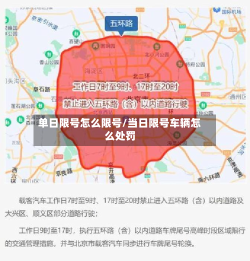 单日限号怎么限号/当日限号车辆怎么处罚-第2张图片