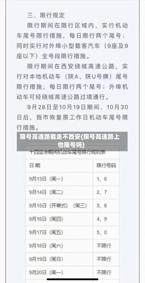 限号高速路能走不西安(限号高速路上也限号吗)-第2张图片