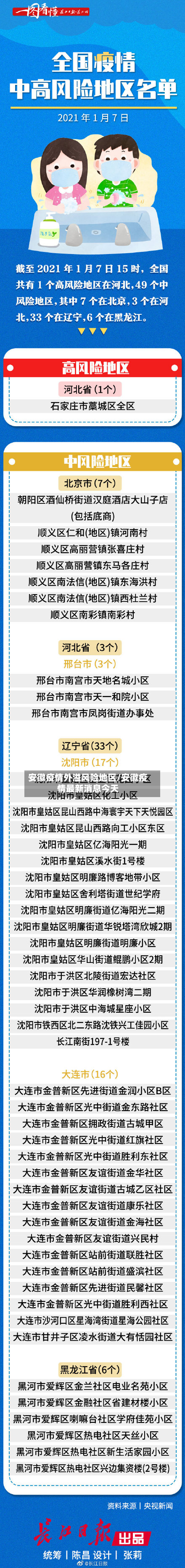 安徽疫情外溢风险地区/安徽疫情最新消息今天-第2张图片