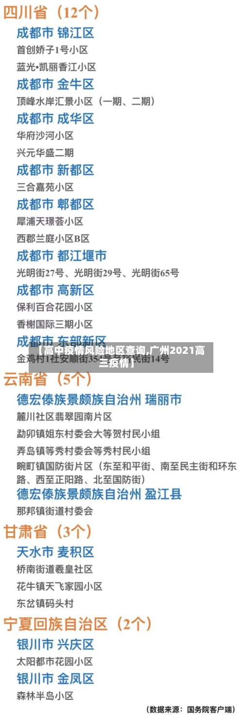 【高中疫情风险地区查询,广州2021高三疫情】-第2张图片
