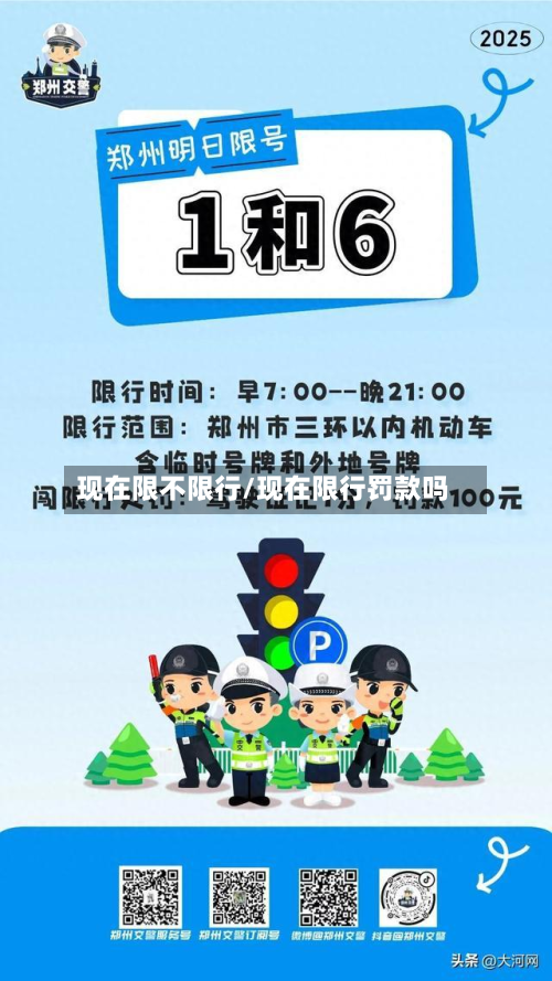 现在限不限行/现在限行罚款吗