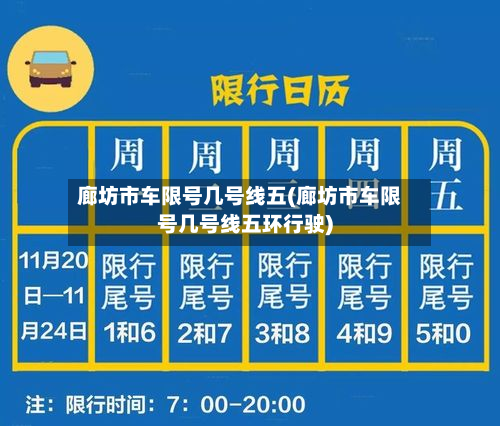 廊坊市车限号几号线五(廊坊市车限号几号线五环行驶)-第2张图片