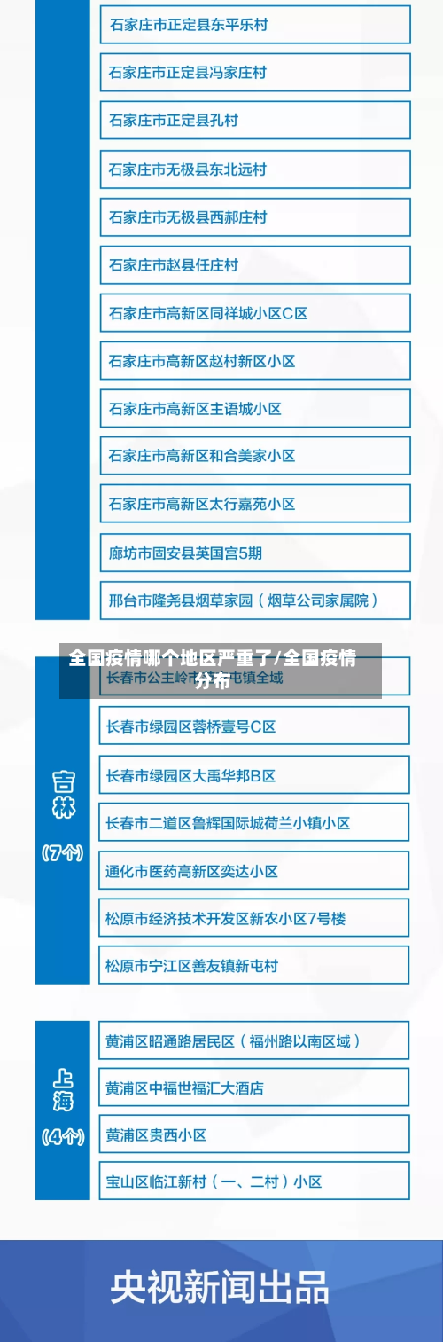全国疫情哪个地区严重了/全国疫情分布-第3张图片