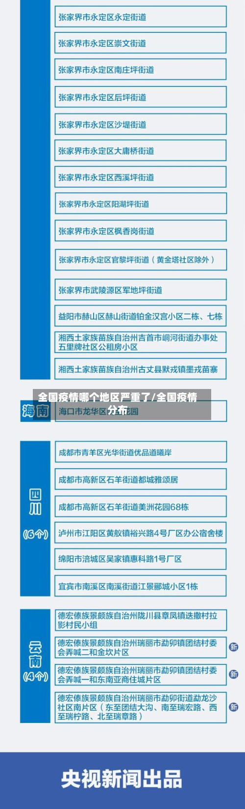 全国疫情哪个地区严重了/全国疫情分布