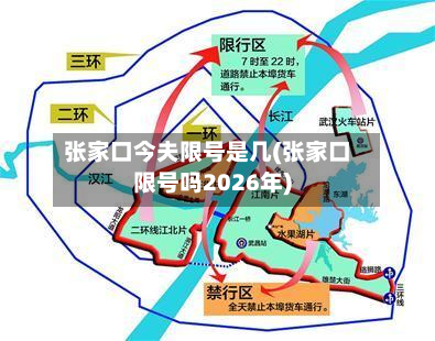 张家口今夫限号是几(张家口限号吗2026年)-第2张图片