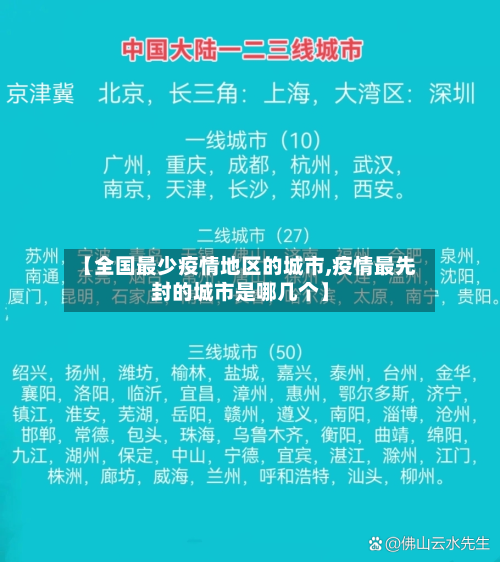 【全国最少疫情地区的城市,疫情最先封的城市是哪几个】